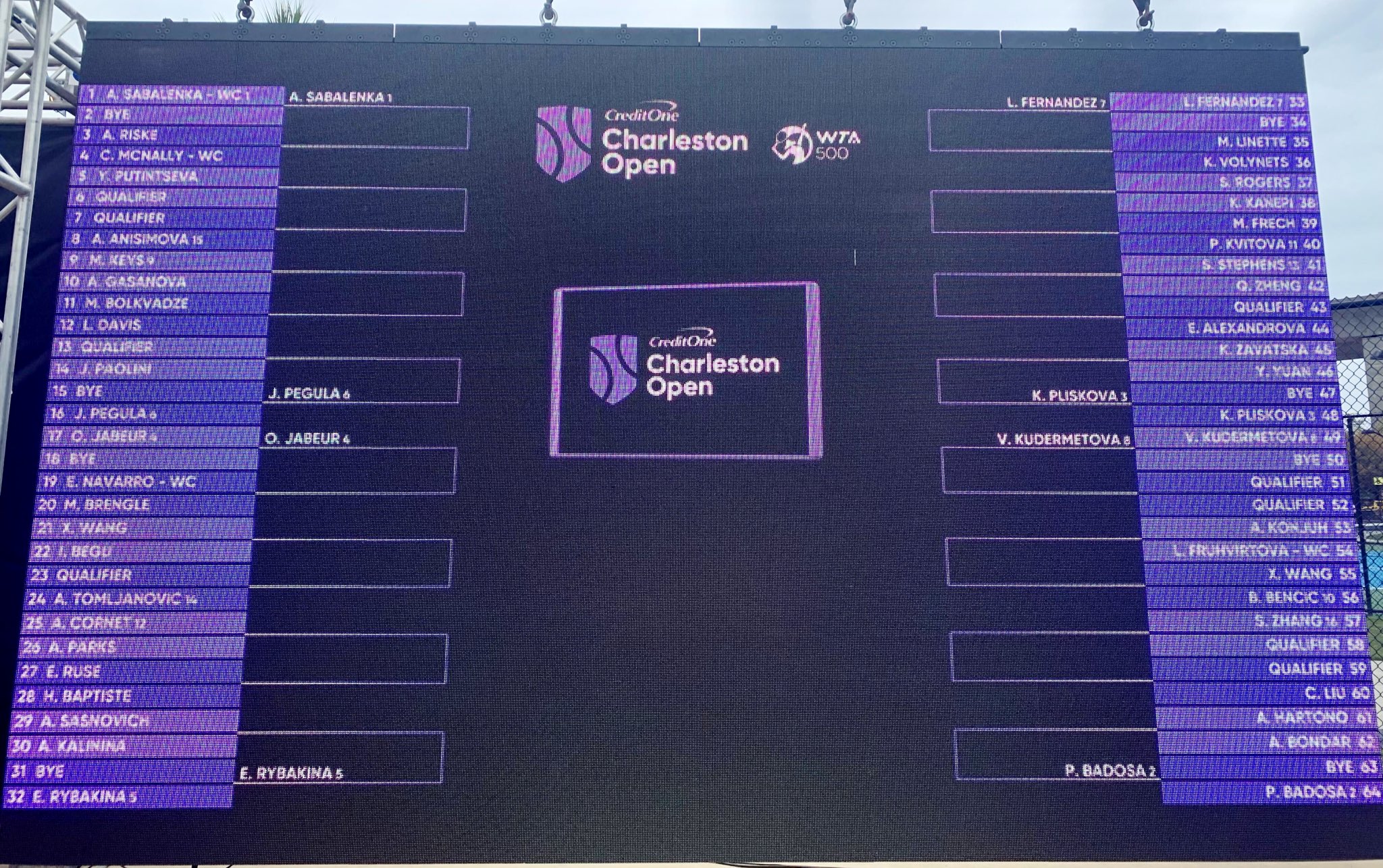 Credit One Charleston Open on Twitter "Main Draw, here we come! ♨️