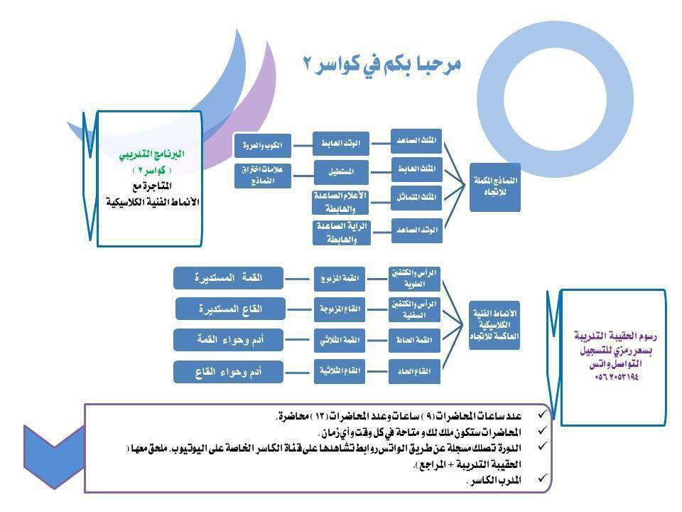 الكاسر tweet media