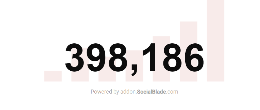 LxckTV's tweet photo. 98% GUESS WHAT.. 

LOADING...

█████████████ ]98% https://t.co/f0sSHnmbkG