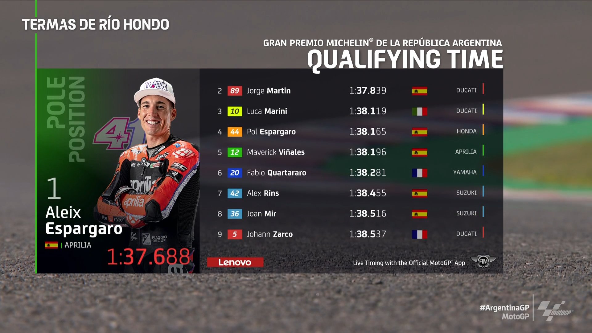 Hasil Kualifikasi MotoGP Argentina 2022, Aleix Espargaro Pole Position