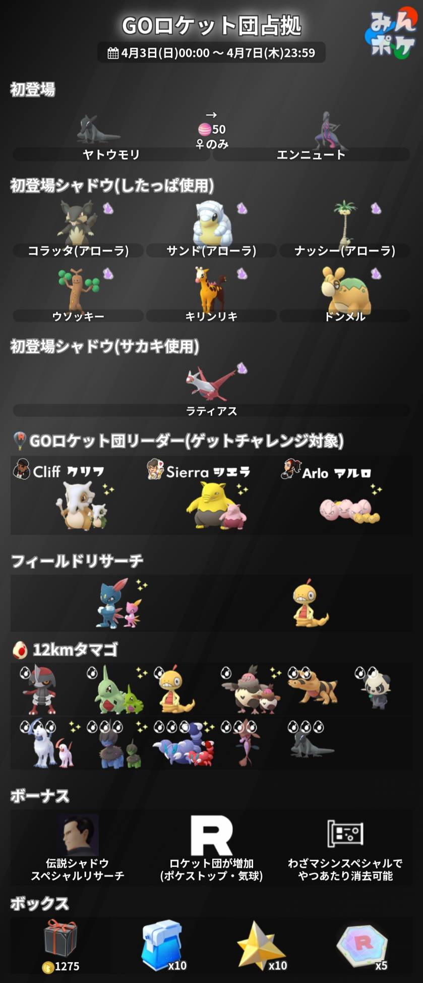 ポケモンgo攻略 みんポケ Goロケット団占拠 イベント開始後のgoロケット団リーダー 地上 気球 の使用ポケモンをまとめました T Co Hnzd4thpgu ポケモンgo T Co Hfb71ye8lc Twitter