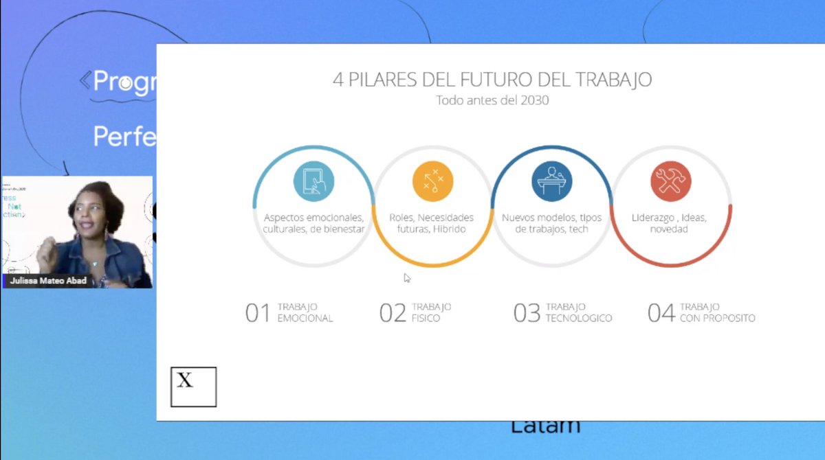 LatamLeads's tweet photo. La pandemia cambió nuestra forma de trabajo,¿qué nuevos cambios nos esperan? Julissa Mateo Abad nos enseña el Future Workplace https://t.co/hB3zQLWvvG

#IWD22 #IWDLatam22 #ProgressNotPerfection https://t.co/jqP4igcpAk