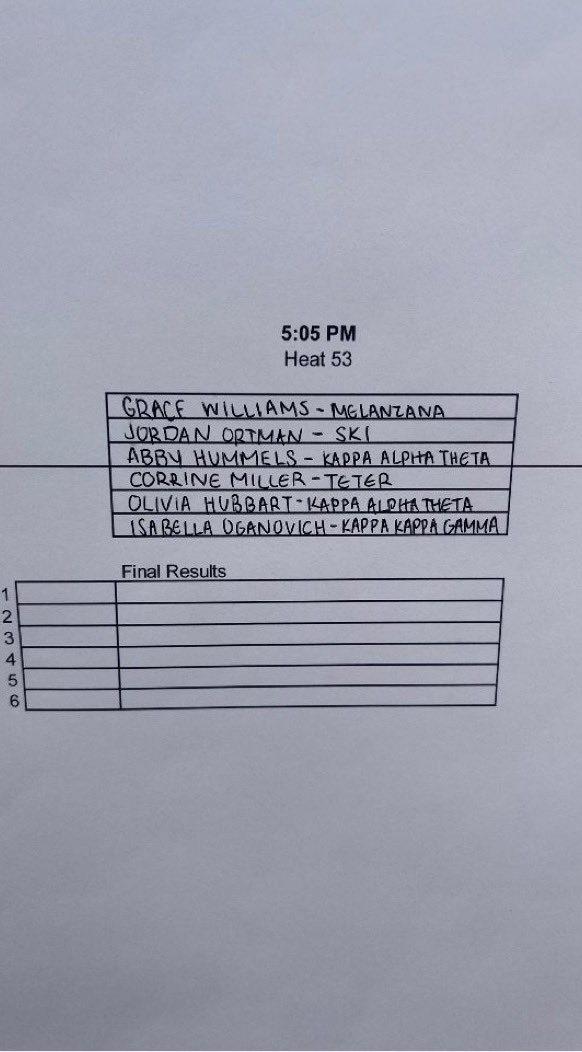 IUSF's tweet photo. Here are the women’s finalists. They will race at 5:50 https://t.co/tAJOVJJZpC