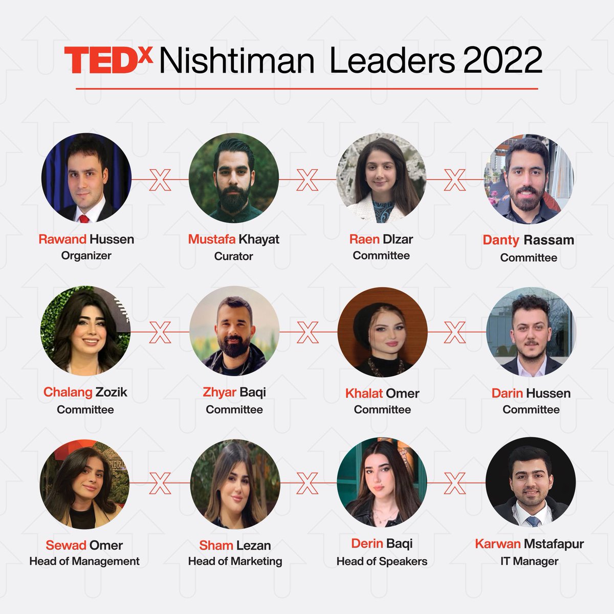TEDxNishtiman's tweet photo. سەرپەرشتیاران و بەرێوەبەرانی پرۆگرامی نێودەوڵەتی تێدئێكس نیشتیمان بۆ ساڵی ٢٠٢٢ بناسن 🦾

#TEDxNishtiman #RiseUp #TEDxNishtiman2022 https://t.co/2k9OO8y7Sh