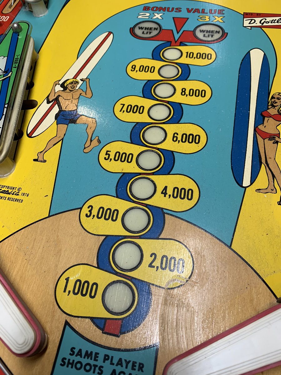 ThePinScientist's tweet image. My next full restoration job is on the Surf Champ by Gottlieb, 1976. 🏄‍♀️ 🏄‍♂️ 

She’s in great condition, but definitely needs some love and attention. 

TheEMScoreKeeper.com 

#Pinball
#PinballMod
#PinballMods
#PinballRepair
#PinballRestorations
#PinballCollector
#Gameroom