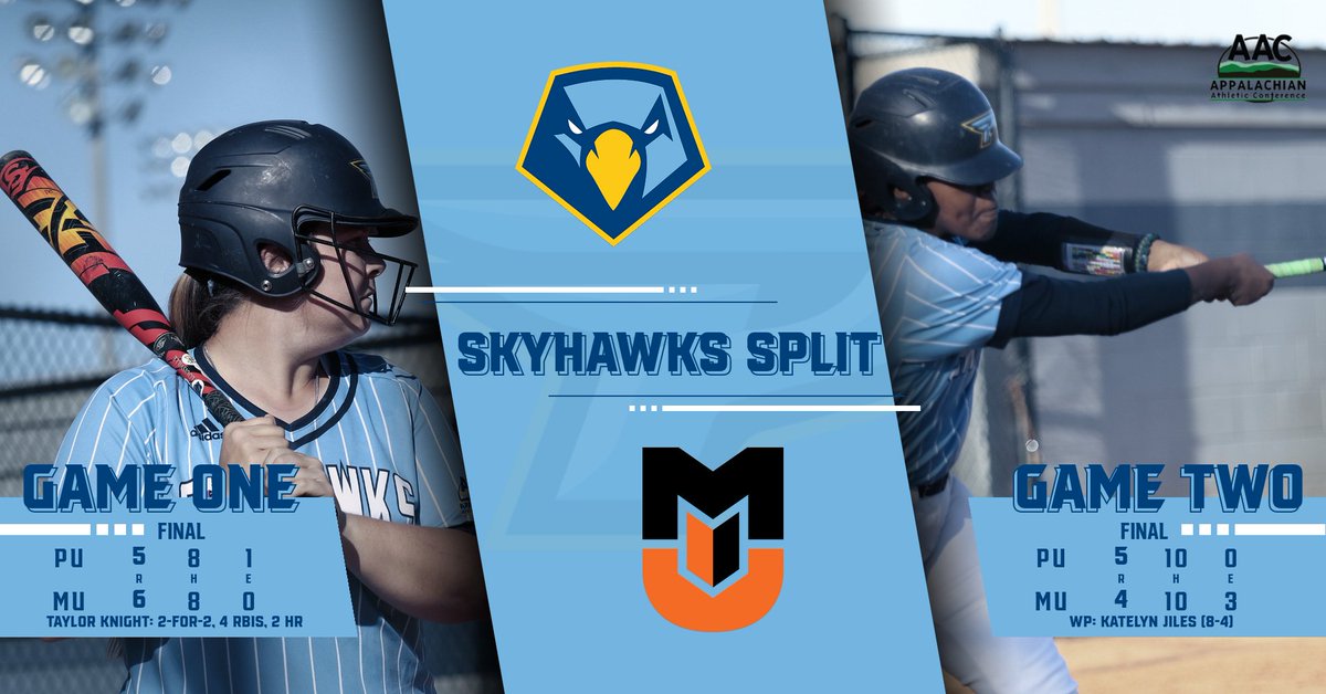 PointSkyhawks's tweet photo. 🥎 | FINAL IN TENNESSEE

After a tough loss in game one, the Point University softball team bounced back and won game two 5-4, to split Saturday's @AACsports doubleheader! 
#TogetherWeFly https://t.co/qurvfMEoNy
