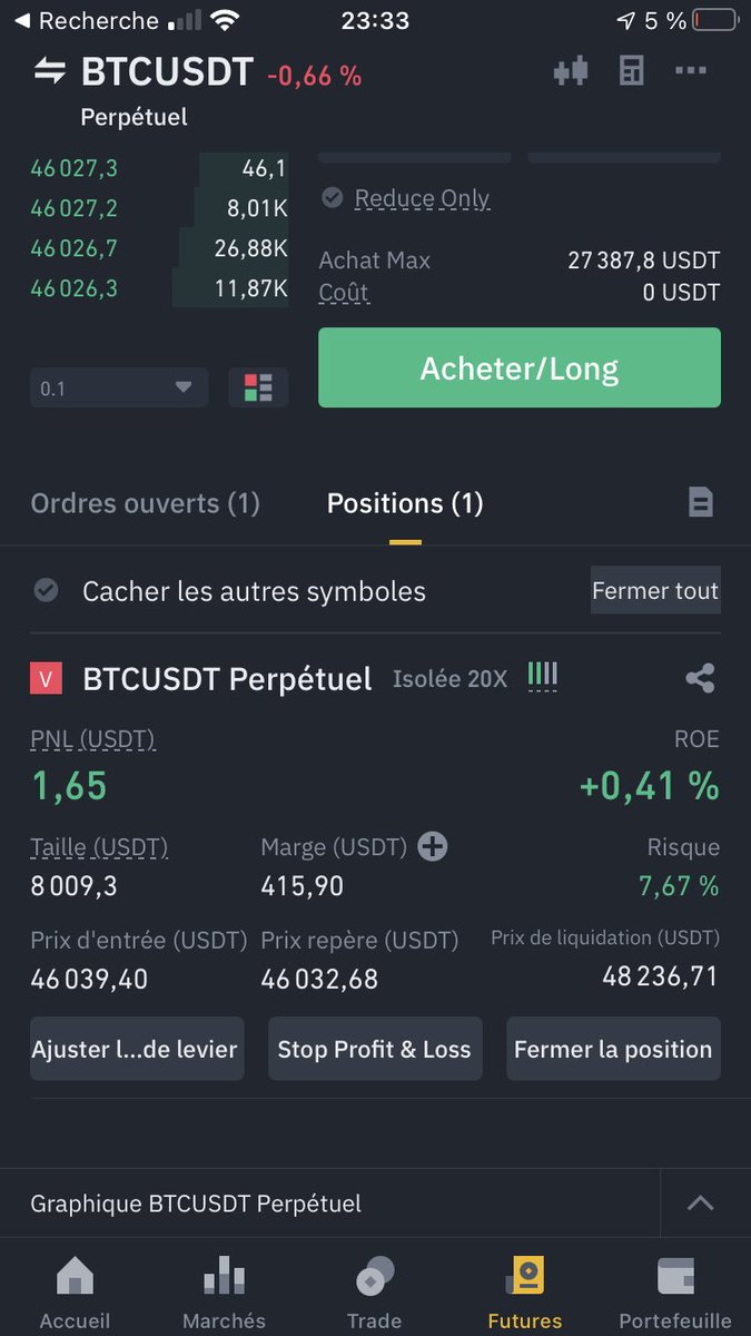 Priant pour que la marché se retourne #btc #Bitcoin #crypto
