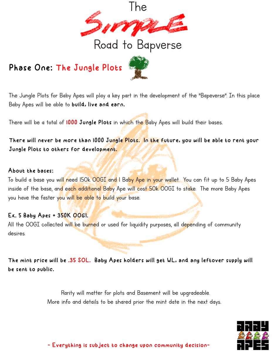 Releasing the phase one... of the Road to Bapverse.

The best is yet to come, OOGI OOGI. 🦧
For further questions join our discord, link in bio.
