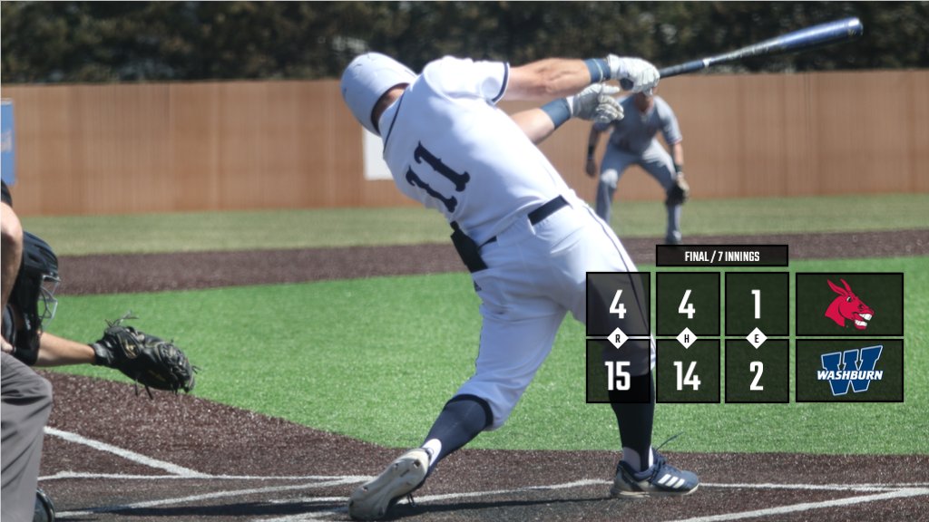 FINAL | Washburn ends No. 4 Central Missouri's 19 game winning streak with a 15-4 win in seven innings! Parker Dunn was 4-4 with two home runs, a double, four runs scored, and five RBI! #GoBods