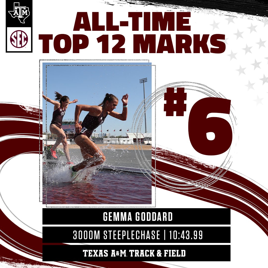 Congratulations <a href="/Gemma_Goddard3/">Gemma Goddard</a> 👏

The freshman makes her debut in the 3000m steeplechase and becomes the sixth fastest performer in school history. #GigEm