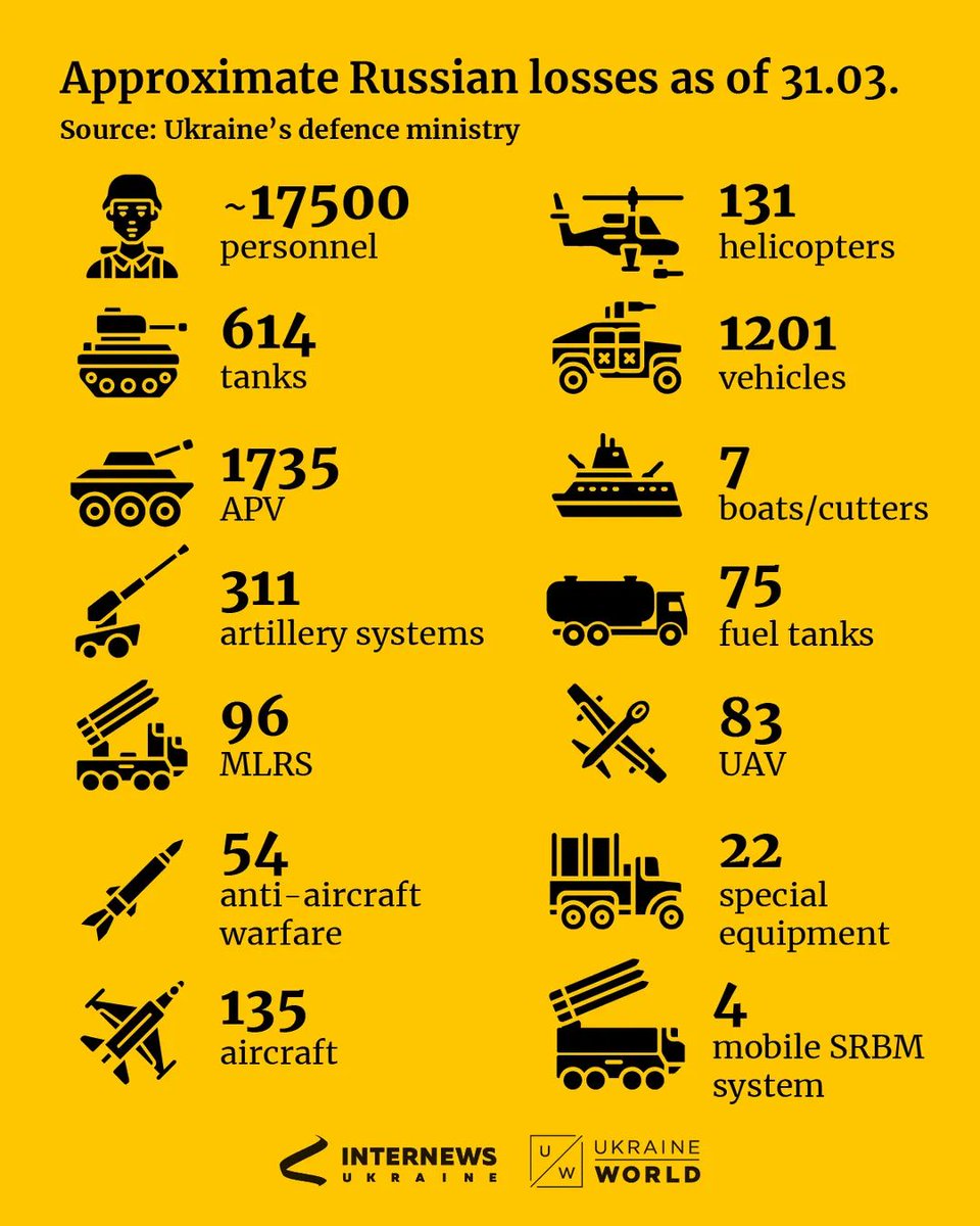 ChairmanFish's tweet image. 