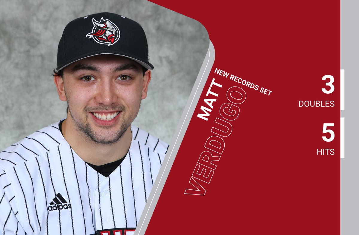 BLCvikings's tweet photo. Game One: @BLCbaseball 11, Minnesota Morris 9. Matt Verdugo ties single game school record with three doubles and five hits as he goes 5-5. Peterson: 2-5, 4 RBI. @AidanRussell117 &amp; @pouncy33: 2-4. https://t.co/VoYw79nrDD