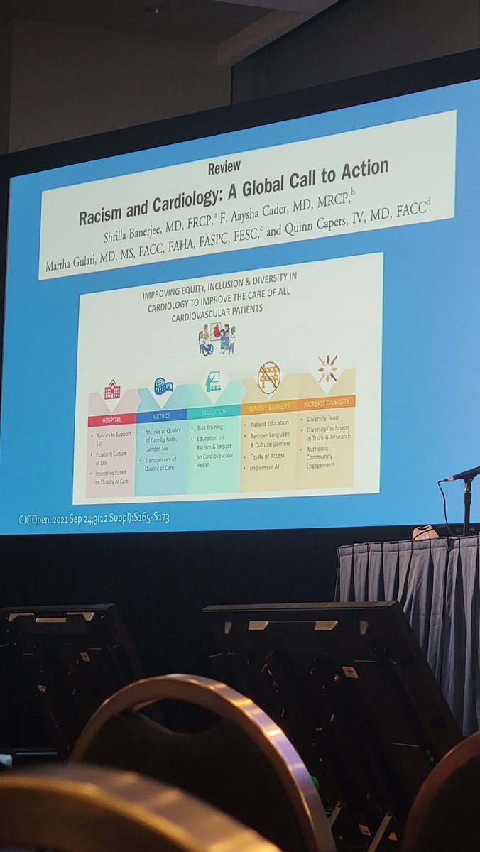 DrDapo's tweet photo. Truly impactful session at #ACC22 ft @SharonneHayes @DrQuinnCapers4 @DrLaxmiMehta @KBerlacher @DrJMarine @apmille1
Content: #HealthEquity #BDBH #DEI #StructuralRacism
Worth rewatching via @ACCinTouch on-demand. https://t.co/4tj3bRbqc4