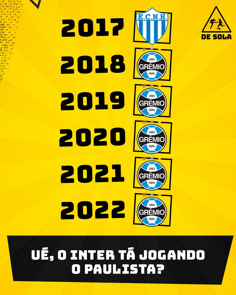 desolaoficial's tweet photo. ⚠ SE BUSCA RIVAL EN RIO GRANDE DO SUL! ⚠ https://t.co/jGKPhJTBI0