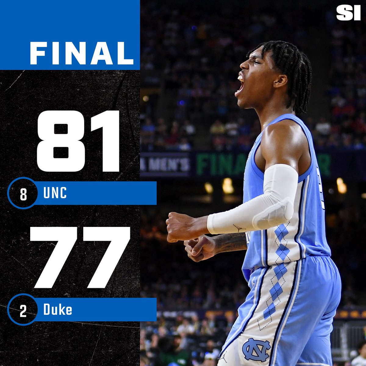 SInow's tweet photo. UNC IS ONTO THE CHAMPIONSHIP!

The Tar Heels take down their rival and advance to the title game in a thriller 🚨 https://t.co/rGpqxo4faR