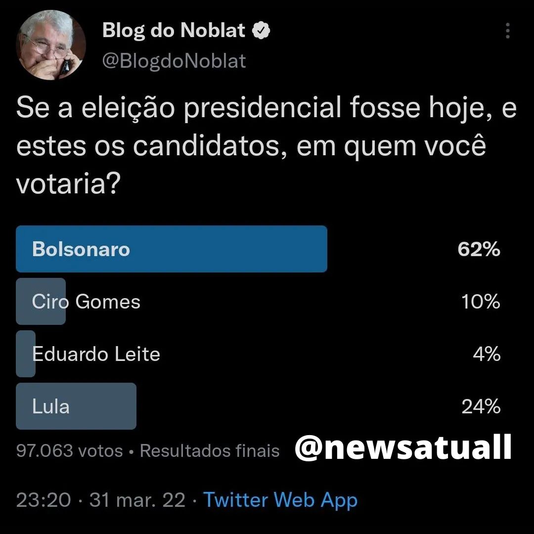 Jornalista esquerdista passando vergonha 
em seu próprio perfil 👀

🔰SIGA: <a href="/NewsAtuall/">News Atual 🇧🇷</a>
🔰SIGA: <a href="/NewsAtuall/">News Atual 🇧🇷</a>