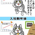 これはあるある!貯金の計画を立てるも物欲に抗うことが出来ずにこうなっちゃう･･･!