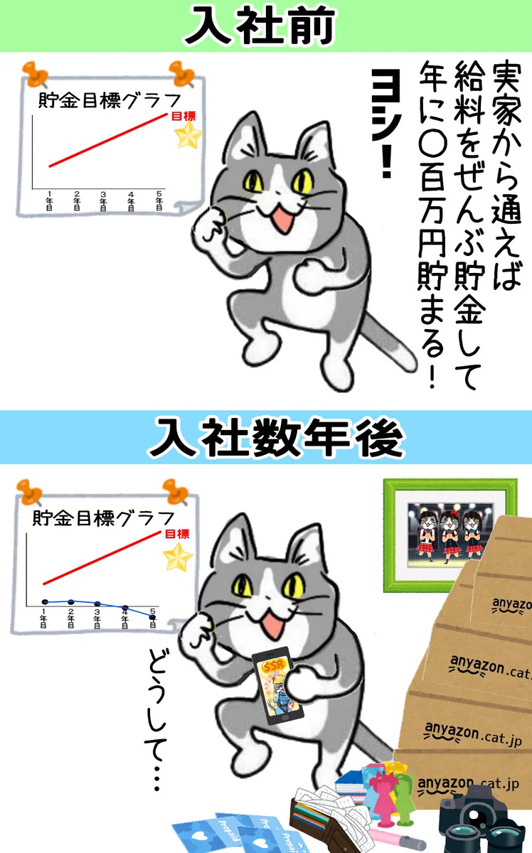 これはあるある！貯金の計画を立てるも物欲に抗うことが出来ずにこうなっちゃう･･･！