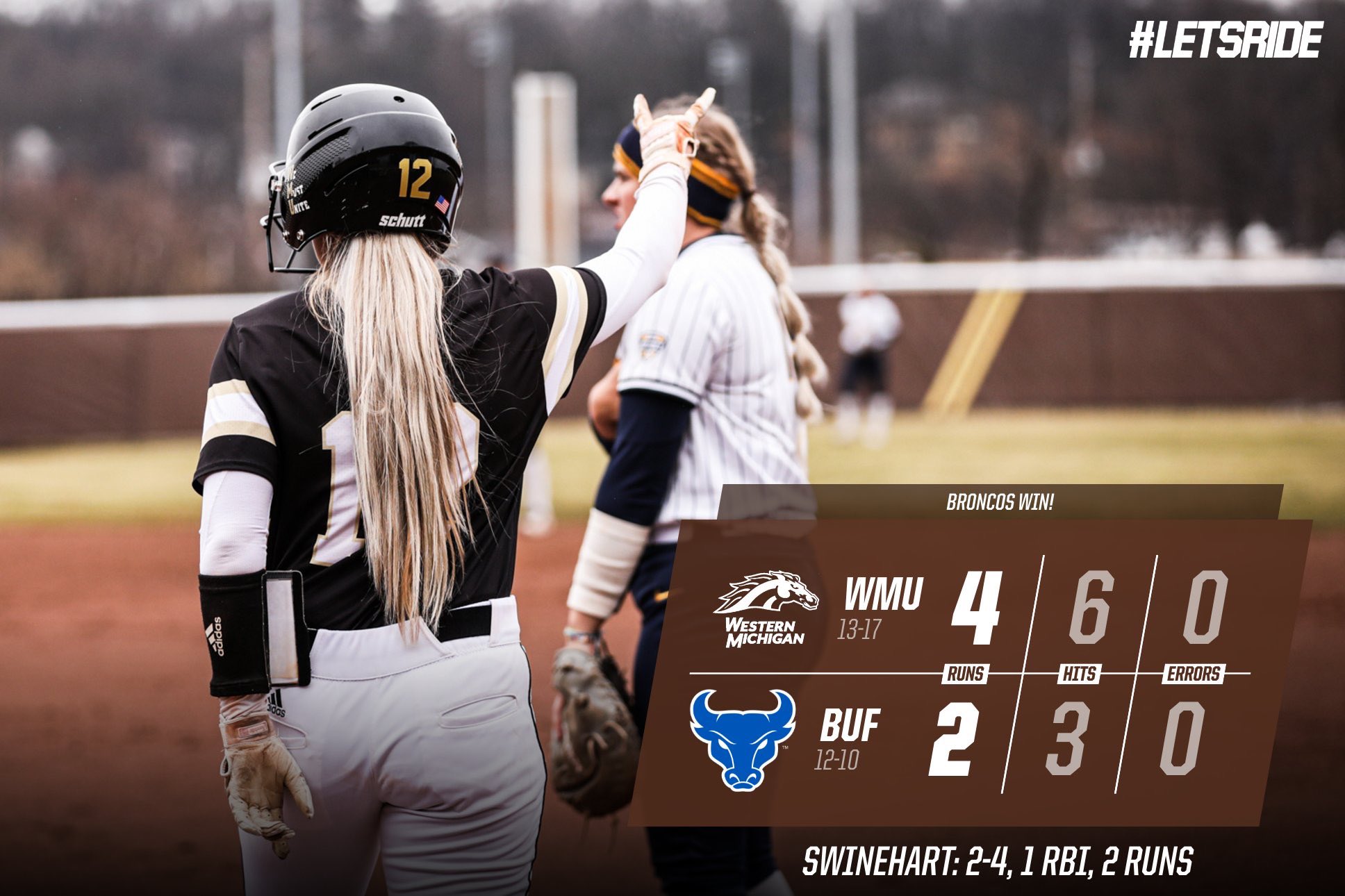 Western Michigan Softball (WMUSoftball) / Twitter