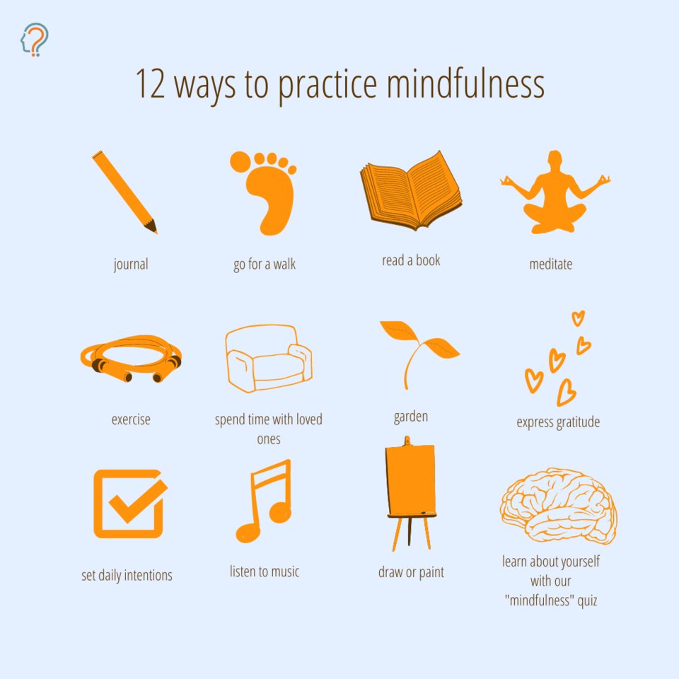 Mindfulness can be practiced through meditation and breathing exercises, but it can also be achieved through painting, drawing, gardening, and spending time with loved ones. How will you practice mindfulness today? #psychology #selfcare #learn #empathy #mindfulwellness