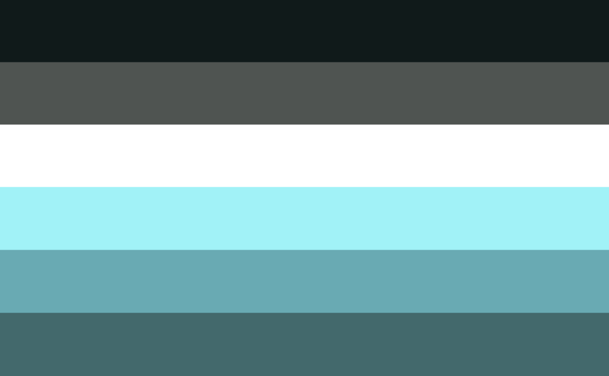 Today's pride flag colorpicked from Animal Crossing is the aroace flag colorpicked from Hamphrey!