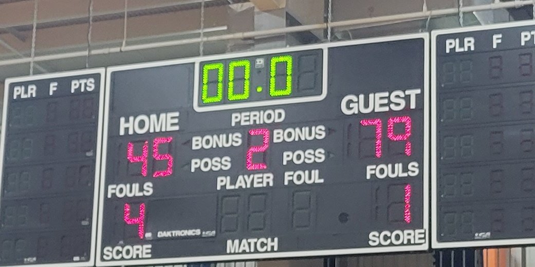 2023 with another side victory.
<a href="/AmirRosa/">Amir Rosa</a> with 22 pts!
<a href="/ChristianH2023/">Christian H</a> with 6 3s!!
<a href="/gioharris_/">Giovanni Harris</a> 10pts 8rebs
@BracketSage <a href="/KyleSandy355/">Kyle Sandy</a>