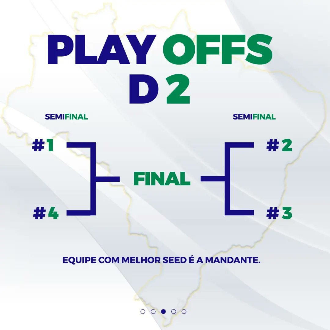 oficial_cbfa's tweet photo. Confira o sistema de disputa da Divisão 2 do Brasileirão 2022!
A D2, com 20 equipes, está divida em 4 grupos com base nas distâncias entre elas.
A tabela de confrontos será divulgada em breve.
#BrasileirãoDeFA
#Brasileirão
#CampeonatoBrasileiro
#CBFA
#FABr
#CBFAMaisForte https://t.co/cKPrZyNWTs