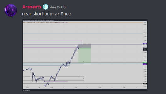 0xarsbeats's tweet photo. Gece 3'te gelen lan acaba ben near mm'ı mıyım hissi https://t.co/uaqiWI9fyj