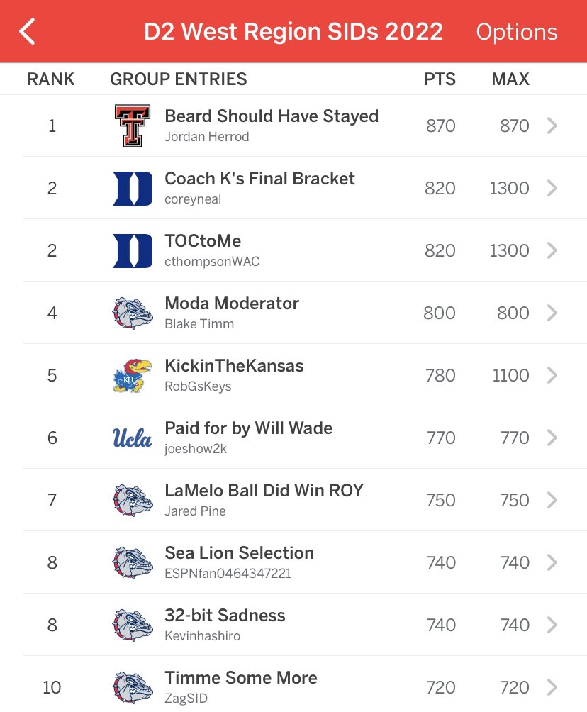 #LobeMadness tweet media