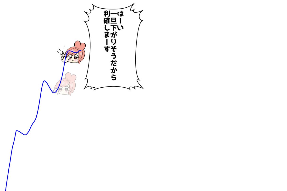 moukon_genius's tweet photo. 一旦利確して下がったら買い戻しする https://t.co/0HSJDEUdfv