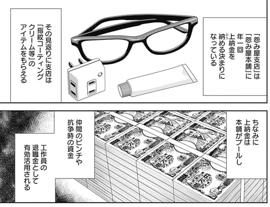 おはようございます。
怨み屋本舗の仕組みです。 