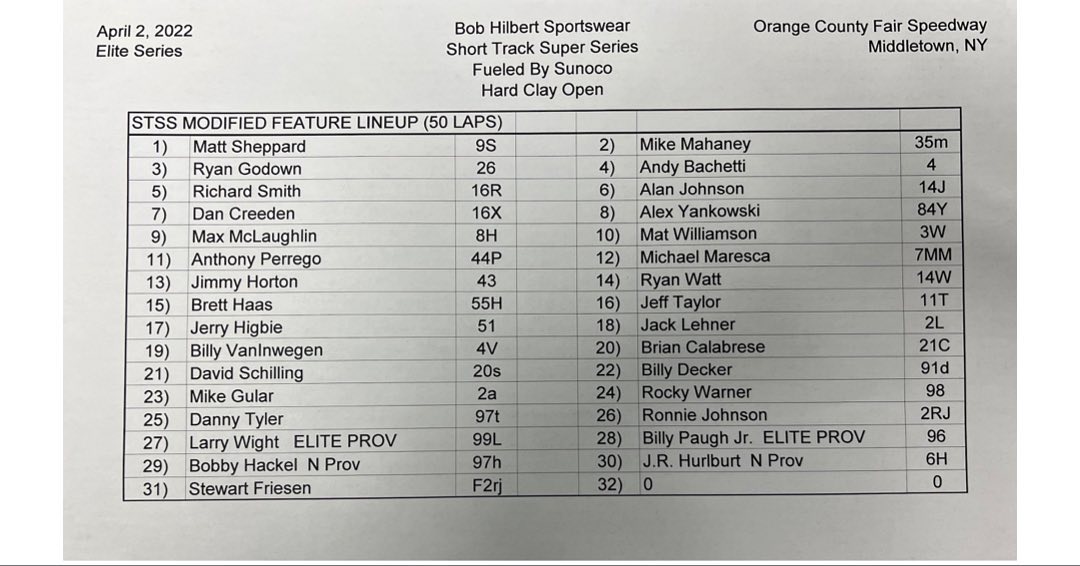 SShields24's tweet photo. Orange County #STSSElite #HardClayOpen Modified Feature Lineup https://t.co/c3PiECEqjF