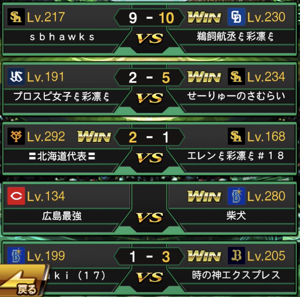 seiryu_3150's tweet photo. 昨日は彩凛(@SAIRIN_prospiA )様と対抗戦を行いました！
結果は3勝2敗で勝利することができました！
接戦から乱打戦の試合までどの試合も見ていて楽しかったです！
対戦していただいた彩凛の皆様ありがとうございました😊🙏

 #プロスピa
 #プロスピクラン
 #クラン対抗戦 https://t.co/mCQRgZHt5b