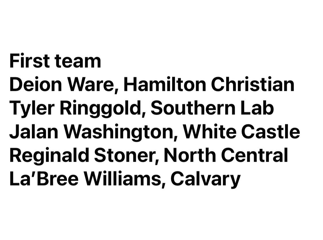 __CoachJP's tweet photo. Congrats to all! 1A/D-IV plays good hoop! GREAT players & coaches in this class. Special congrats to
Austin (not Tyler 🙄) Darbonne on honorable mention!!!
#LHSAA #LHSBCA https://t.co/uErTw2Olv6