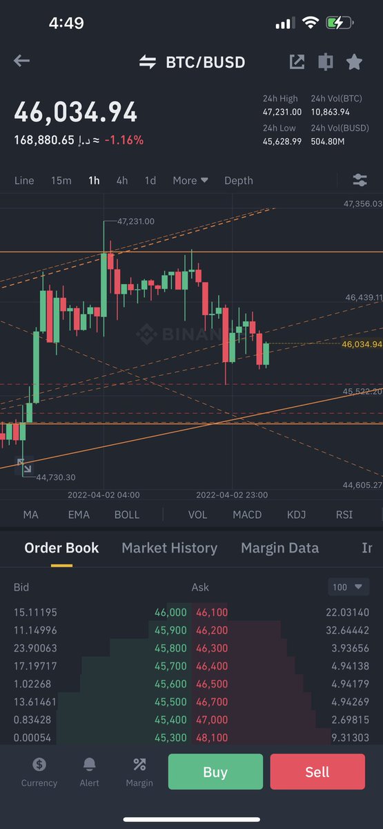 The Wolf of #Crypto Street 🇦🇪 محمد المـنصوري tweet media