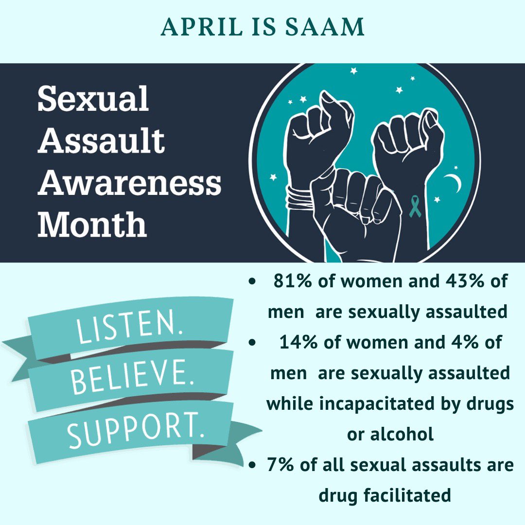 #bettertogtherunr #SAAM2022