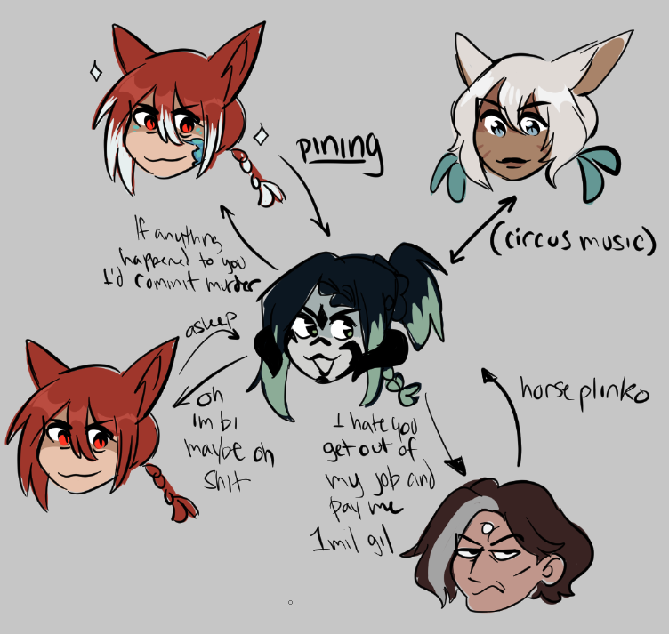 important updates to the ava opinions chart post-shb-but-only-a-little edition 