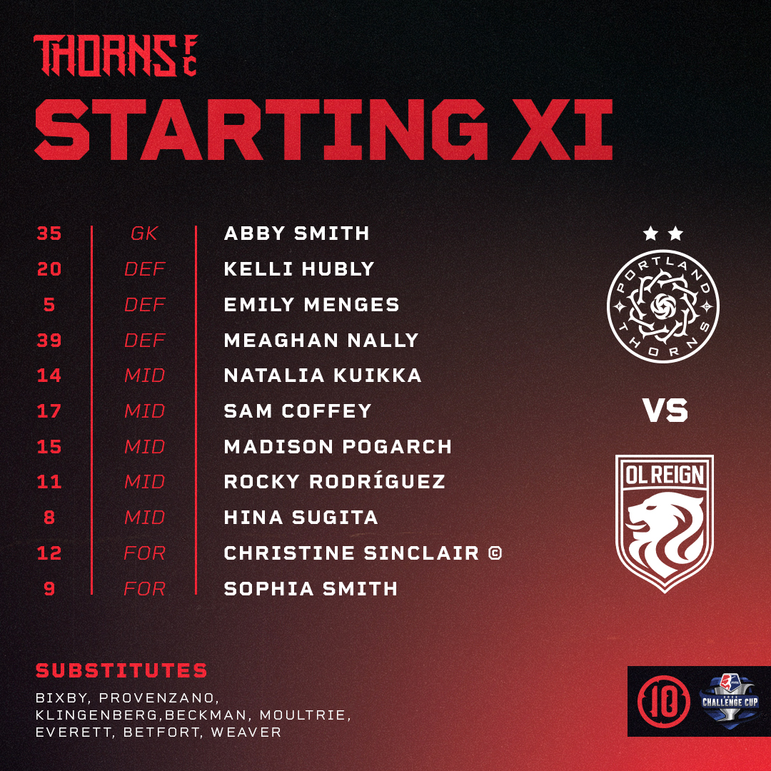 Portland Thorns FC on Twitter: "Tonight's Starting XI vs @OLReign. #