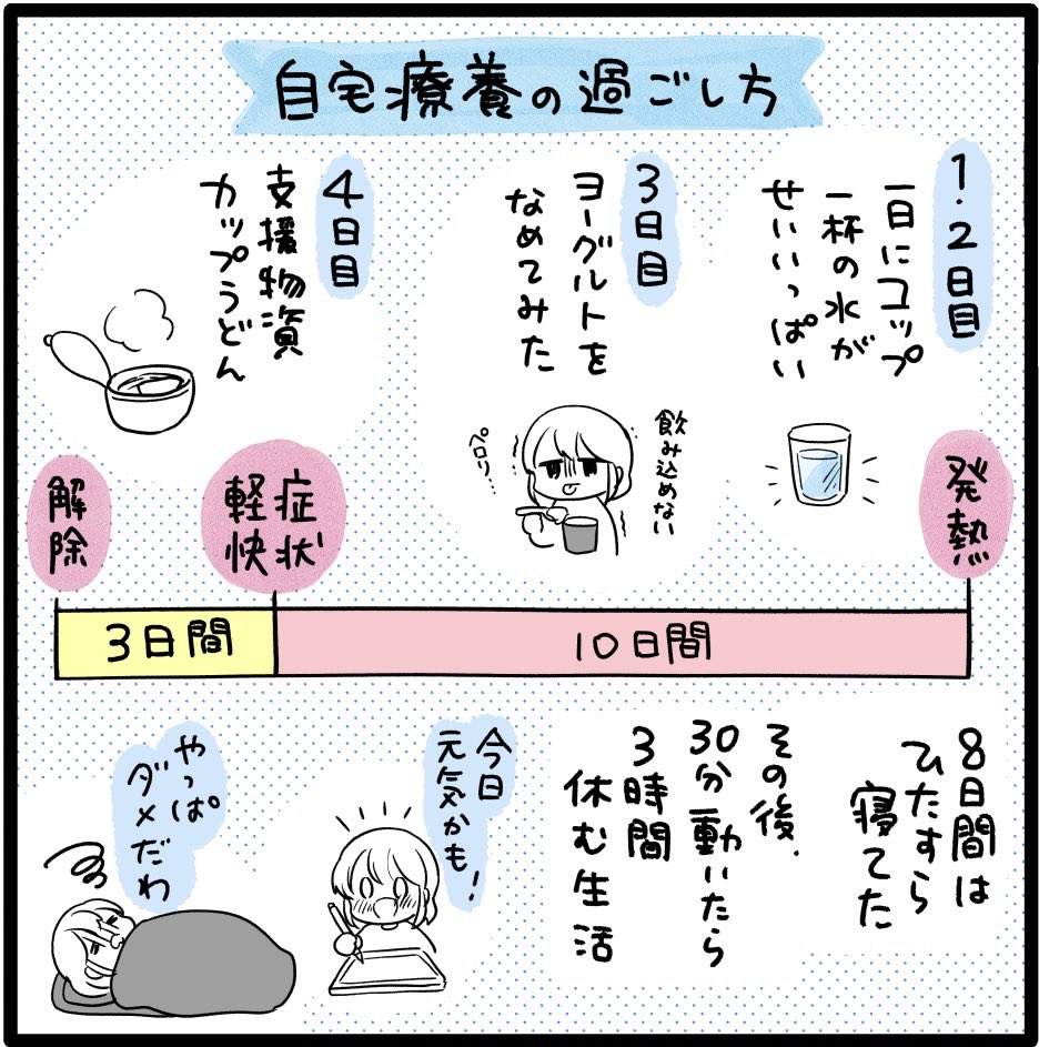 コロナになりました日記、更新しました

「風邪との違いはありますか?」と聞かれたんですが、重くて長い。
特に症状軽快してからが長い!(個人差あると思います)

やたら足が寒かったのが不思議だったな 