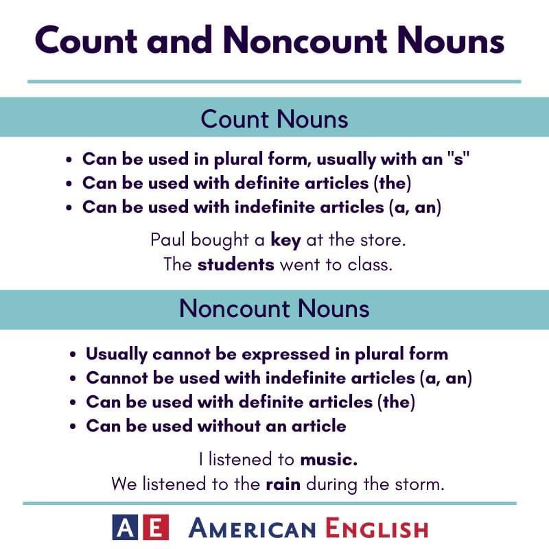 ajhogeofficial's tweet image. This month we are focusing on count and noncount nouns. Do you know the difference between these types of nouns? Share some examples or ask us some questions! #LanguagePoint ajhogeclub.com