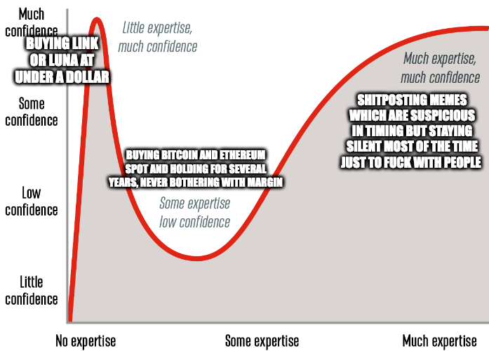 withwhatmoneycapital tweet media