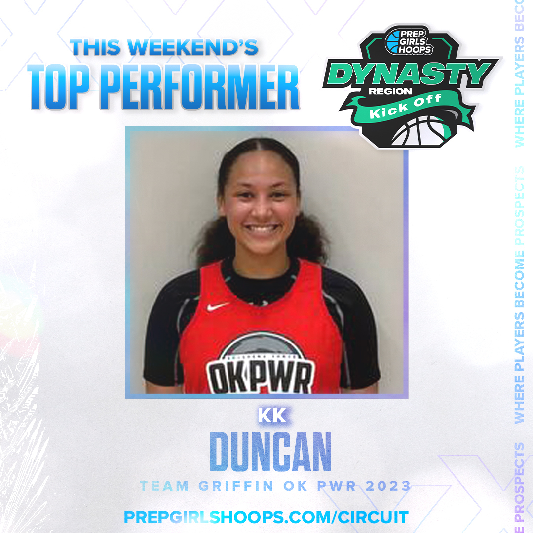 PGHCircuit's tweet photo. 🔥TOP PERFORMERS🔥
These hoopers were cooking today!!
#PGHDynastyRegionKickOff
@bbuckets2024wbb @KaytenDonley
@TeamGriffinGBB https://t.co/yQm64JjzSK