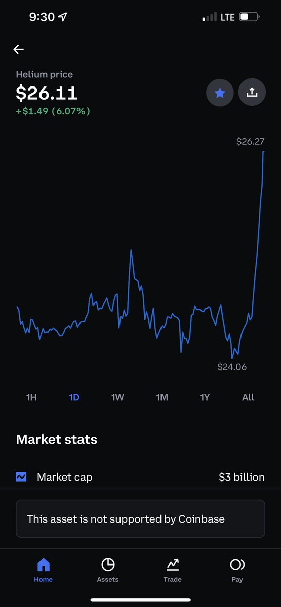 Wham bam what the fuck just happened? $HNT