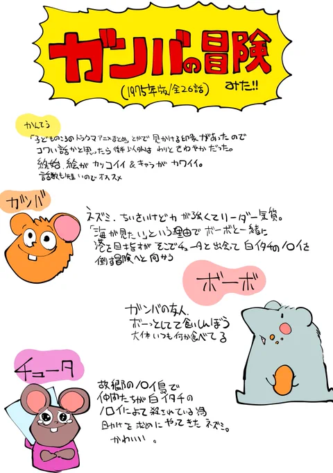 有名だけど見たことないアニメ見る
「ガンバの冒険」 