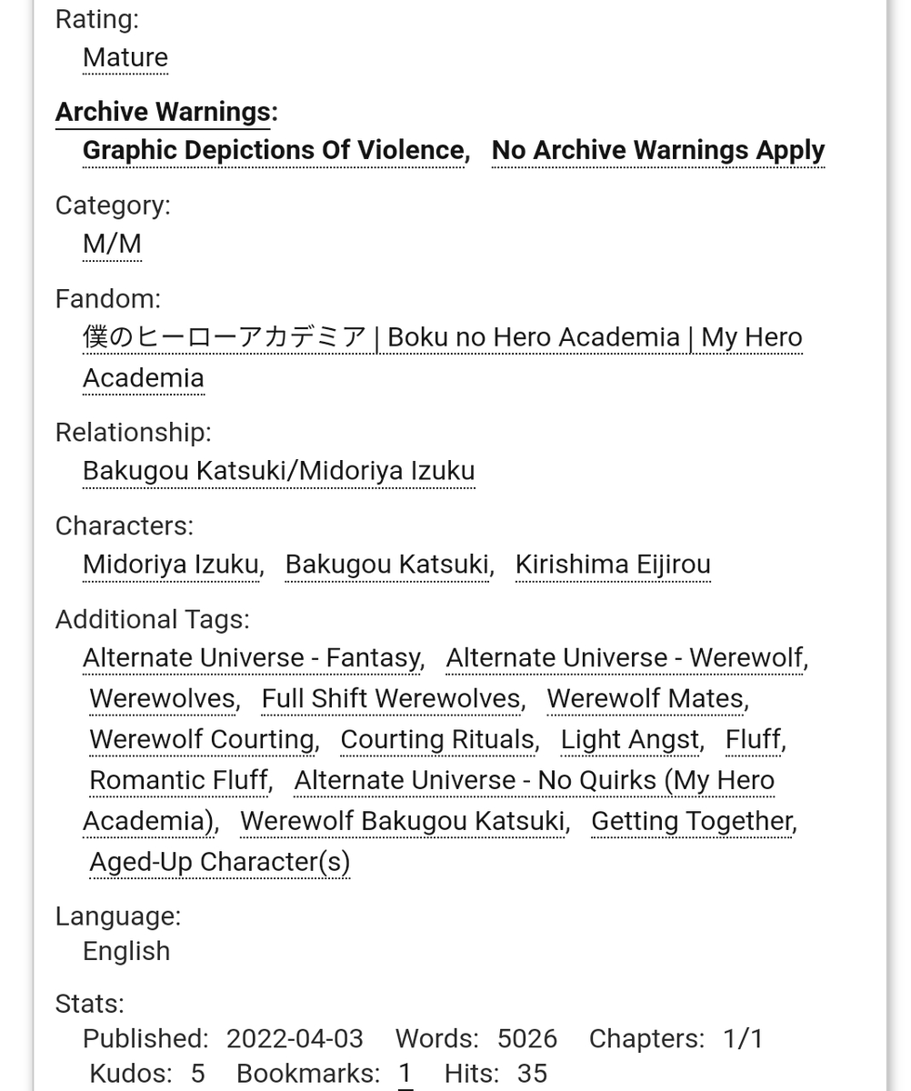 Wolfless is now on ao3! This fic was written for the <a href="/bkdkwonderzine/">Transcendent Zine ⭐ Finished!</a>, and I thoroughly love how it came out. Preorders are still open, so you'd better buy fast if you want to get any leftover copies—the zines themselves are BEAUTIFUL.