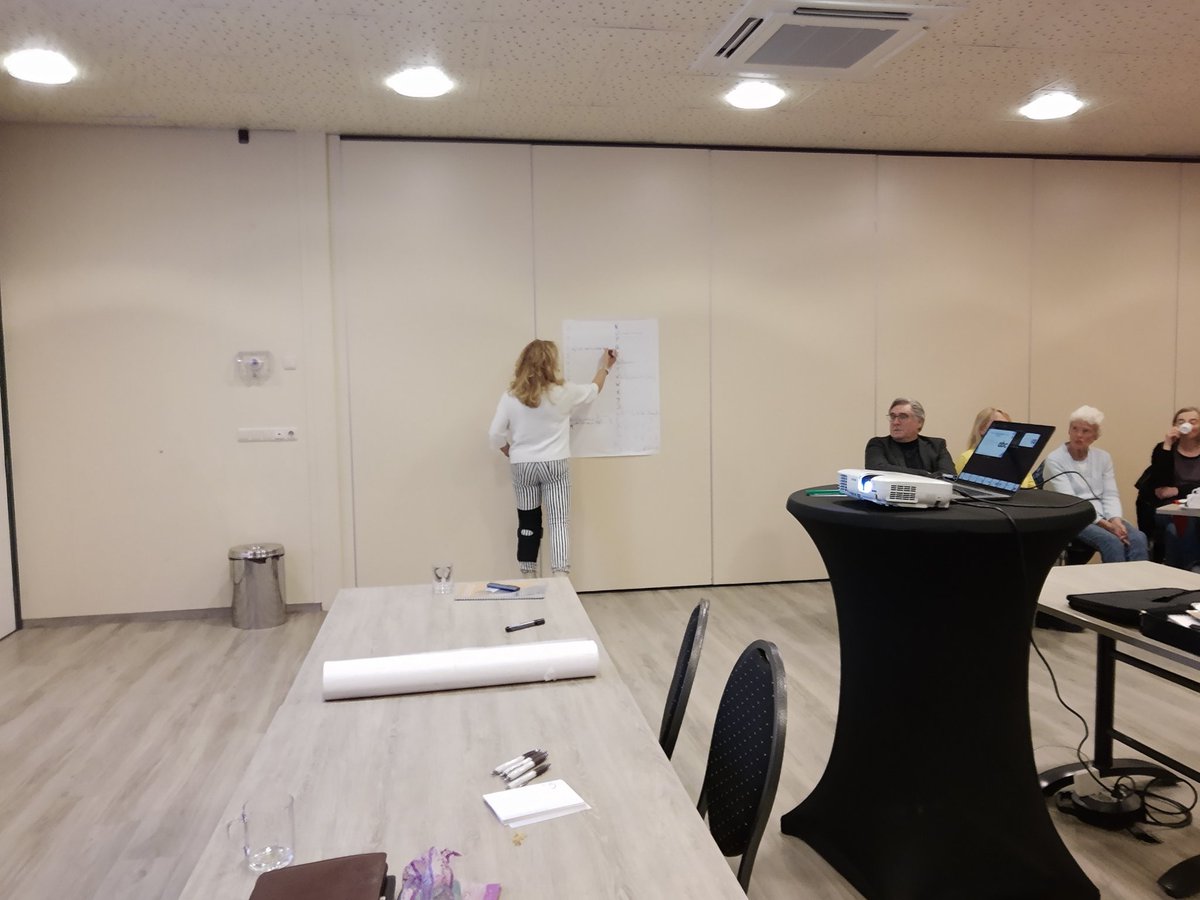 Op woensdag 30 maart hadden de bewonerscommissies een thema avond waar de <a href="/DeNieuweWind/">De Nieuwe Wind</a> de avond heeft georganiseerd en waar we allemaal veel hebben opgestoken over wetten en regels , maar ook is er veel onderlinge kennis uitgewisseld. Dit is voor herhaling vatbaar!