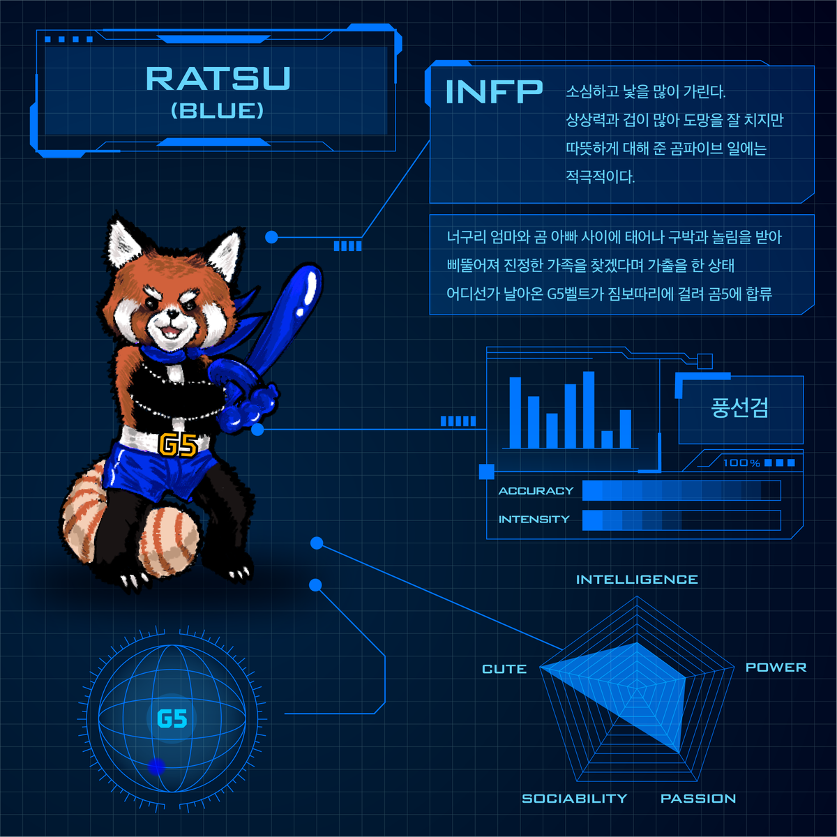 곰 파이브 tweet media
