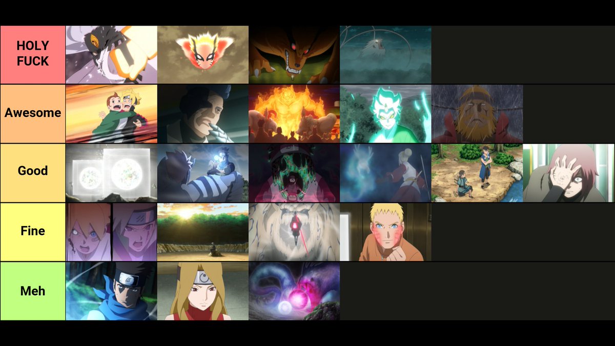 Hidden_Leif's tweet photo. I've enjoyed every second of watching this series but decided to make a tier list for the Boruto arcs so far without just putting them all in S-B tier. So here it is https://t.co/GFW339Y8pZ