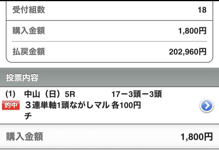 keiba_pace's tweet photo. 🔥来週　全重賞予想🔥
いいね10名、RT10名にプレゼント🎁

馬券対決破竹の4戦4勝達成‼️‼️

ペース完全攻略競馬予想AI@ペーカー

回収率【136%】WIN🥇

【113%】【193%】【162%】
ここまで全て100%オーバーで完勝🔥

これが【P指数】のチカラ🔥

来週も逃げずに戦うぞ‼️ https://t.co/vAVUUkZbNu