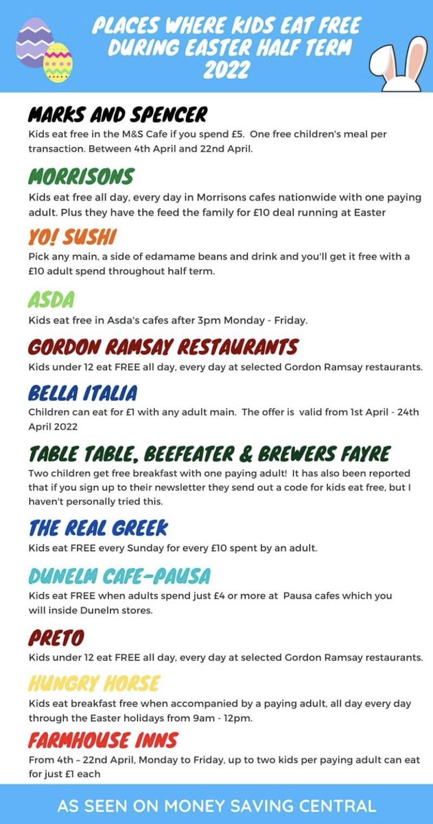 KS1 Foxhill Primary School tweet media